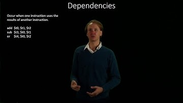 7-1.  Dependencies