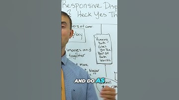 💰 Remarketing Strategies: Spend Your Ad Budget Wisely 🚀📊