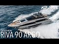 Обзор яхты Riva 90 Argo на boot Dusseldorf