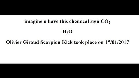 HTML SUPERSCRIPT(sup) & SUBSCRIPT(sub)  TAGS