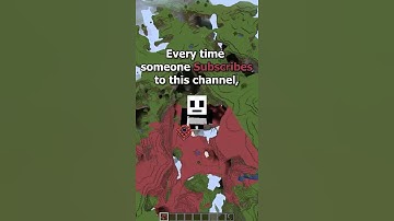 Minecraft, One TNT for every Subscriber Day 203