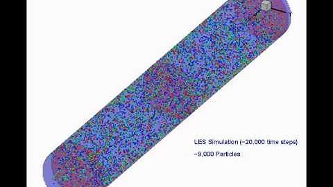 Large Eddy Simulation (LES) of Droplet Dispersion in a 3D Pipe