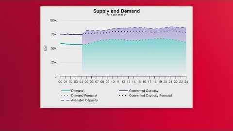 ERCOT issues winter weather warning, don