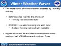 Winter Storm Update - Evening of January 30, 2023