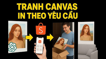 Review Tranh Canvas Theo Yêu Cầu – Giải Pháp Trang Trí Mới Cho Bạn | #decor #tranhcanvas
