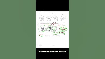 2022 IGCSE Biology NOV and MAY paper 2 explanation updated!