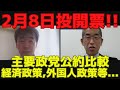 【2月8日投開票!!】主要政党の公約を比較[情報検証研究所#268]