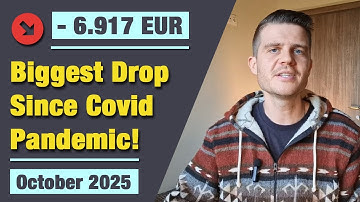 EUR 135,841 P2P Lending Portfolio | October 2025