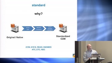 OHDSI Standardized Vocabulary Tutorial - Part 3