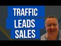 Build a Real Business Online - Get Fast Free Traffic , Leads and SALES Today!