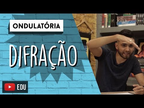 Vídeo: O que causa difração de ondas?