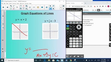 Graph Linear Equations on TI 83 or TI 84