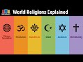 World religions explained full series