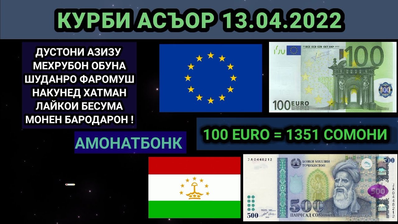 680 евро в рублях. 13 Евро в рублях. 25000 Евро в рубли в 2022 году. Курби асъор 18,04,23. 100 Драм в рублях на сегодня курс 2022.