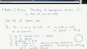 Maxim Kontsevich - An Update on Algebraic Hypergeometric Series