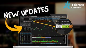 5 NIEUWE ThinkorSwim-updates die je MOET weten
