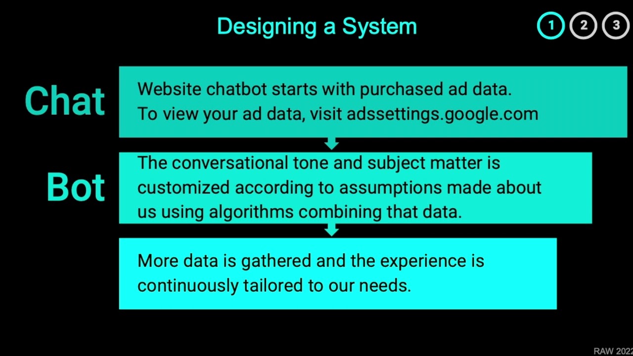 Introduction to Designing with AI Workshop and Wayfinding Activity