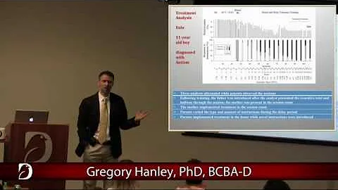 Gregory Hanley, PhD, BCBA-D | Treating severe prob...