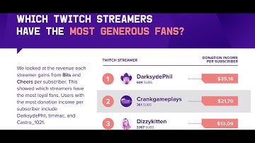 DsP--the most generous fans--pulverized on call of gouty--contribute to make me a happy man