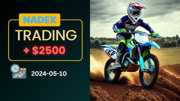 $2500+ profit by trading US 500 index on Nadex binary options