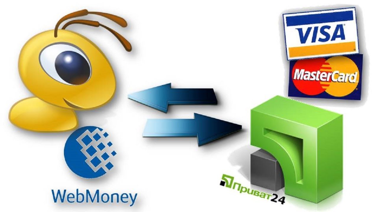 Как перевести деньги с Webmoney на карту Visa Как перевести деньги с Webmoney на карту Visa
