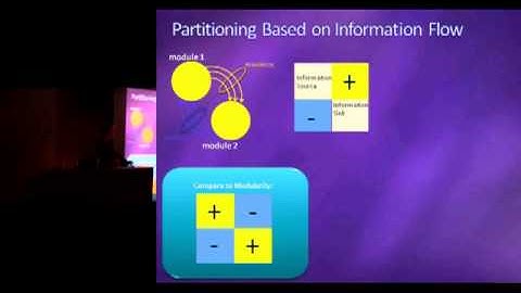 Dimitrios Pantazis - Novel Interaction Measures for Statistical Functional Connectivity Using MEG