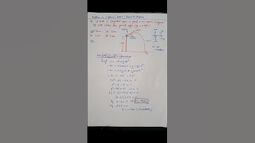 Projectile Motion Important Question #neet #shorts