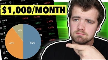 Building a $1,000/Month Dividend Portfolio