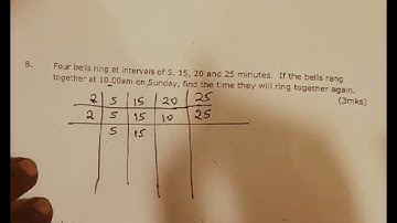 KCSE REVISION.APPLICATION OF L.C.M
