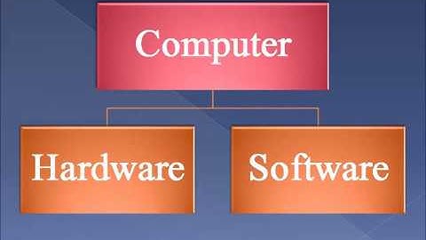 Grade 7 | Computer Science| Number System| Hardware by Gayathiri Sivaraj