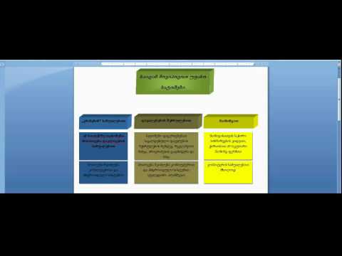 აუციებლად ნახეთ.