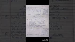 basic accounting terms class 11 accounts #nexttopper#magnetbrains#subscribemychannel