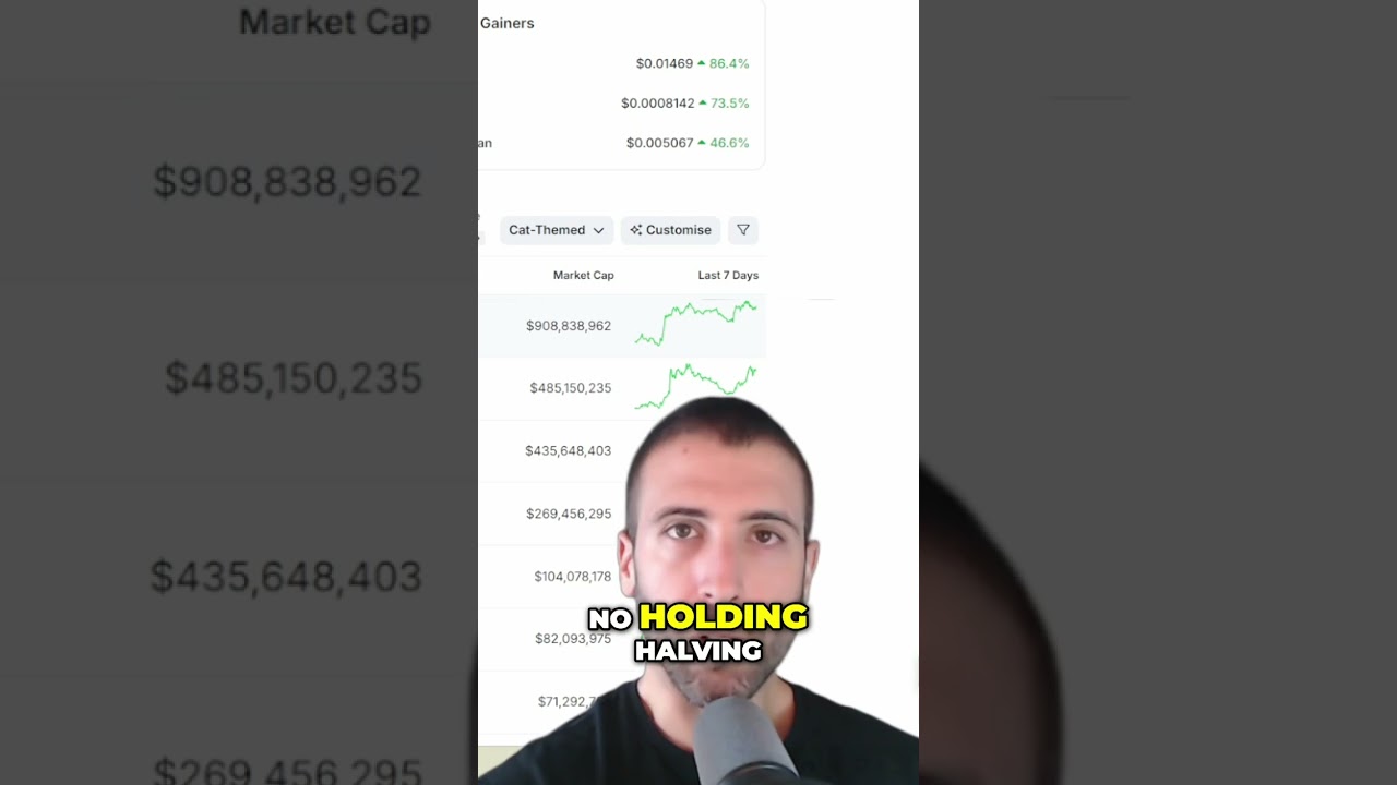Estrategia de Inversión en Meme Coins: Halving y Más