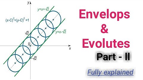 Envelop and Evolute | Part 2 || defferential calculus