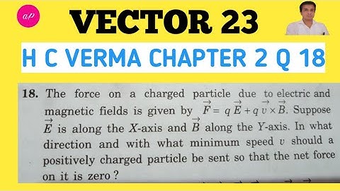 H C VERMA Chapter 2 Q 18/Question on cross product of vectors #physics #vector #crossproduct