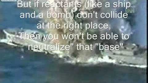 Collision Theory Song!