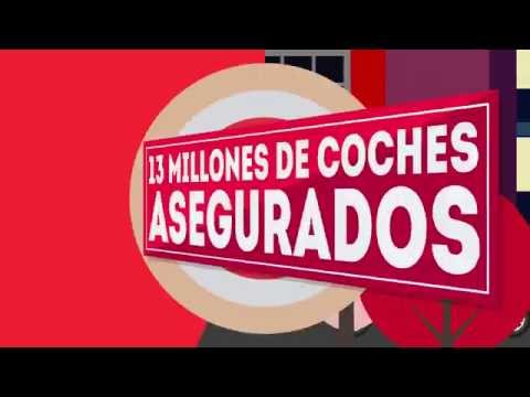 MAPFRE La aseguradora