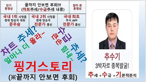 핑거스토리(417180) 추수기(추수) 전문가 종목 분석