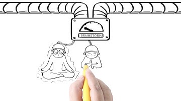 6 Elements of Effective Digital Communication