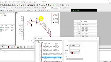 Polynomial Curve Fitting using Origin 8.1