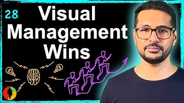 28/31 Benefits of Visualisation - Visual Management Phase - Office Productivity #LeanCommandos