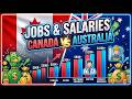 Canada 🇨🇦 vs Australia 🇦🇺 Job Market &amp; Salary Comparison 2026🔥