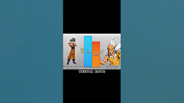 Goku Vs Saitama Power Level Part 3 Shorts Anime Goku Opm Dbs Ccgoku Dragoball Trending 