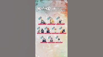 Presenting the community’s top 10 most popular Metaphor: ReFantazio characters in the West! 👑