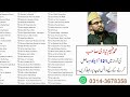 Hamare aaqa hamare maula  durood lakhon salaam lakhon  muhammad faheem niazi ikhtiyari