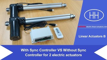 With Sync Controller VS Without Sync Controller for 2 electric actuators
