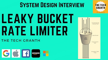 System Design Rate Limiter | Leaky Bucket Implementation | System Design Interview