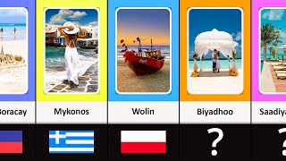 Island From Different Countries (PART 2)