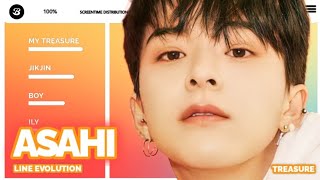 TREASURE - Asahi | Line Evolution | S.H. REQUEST