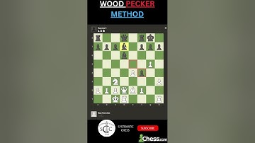 Pattern Recognition ( Wood Pecker Method) -Improve your Chess| Day 1 | Puzzle 1 to 25